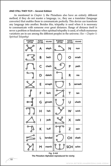 Plejaren Alphabets.jpg