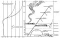 Thumbnail for version as of 05:35, 6 May 2022