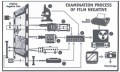 Thumbnail for version as of 02:55, 10 May 2009